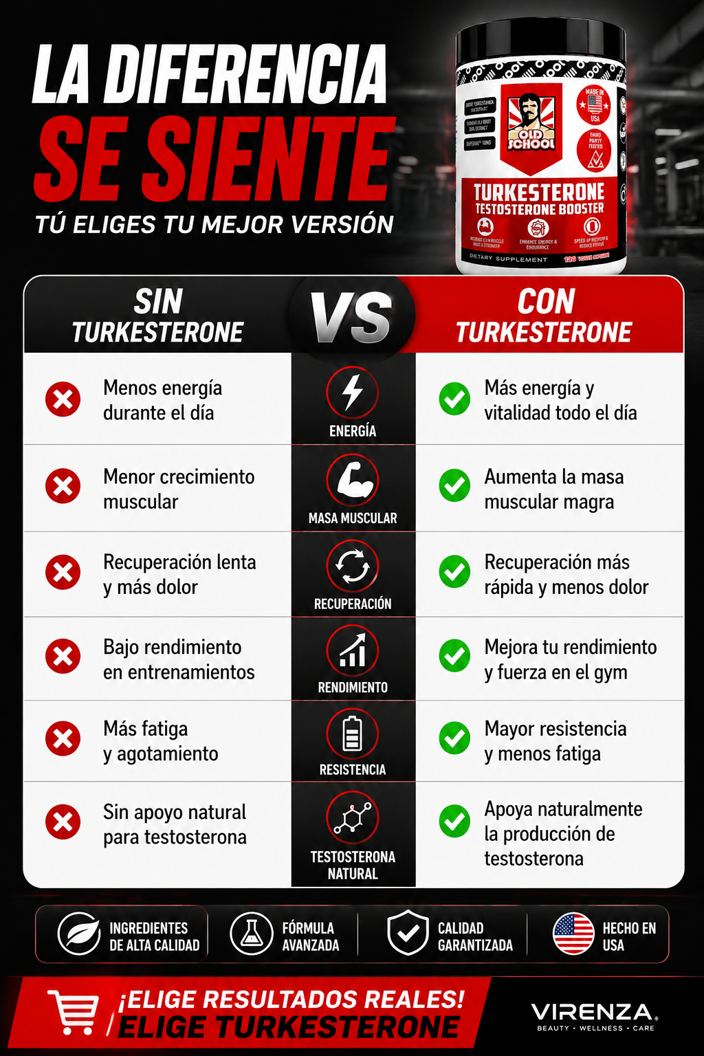 COMBO x2 SUPLEMENTOS TURKESTERONE OLD SCHOOL 2 UNIDADES PRECIO EN OFERTA 990LPS 2 CAPSULAS EN TOTAL.