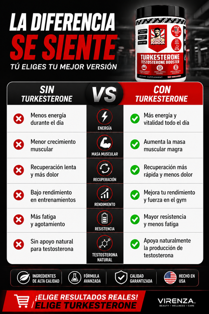 COMBO x2 SUPLEMENTOS TURKESTERONE OLD SCHOOL 2 UNIDADES PRECIO EN OFERTA 990LPS 2 CAPSULAS EN TOTAL.
